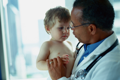 ER or Urgent Care Center