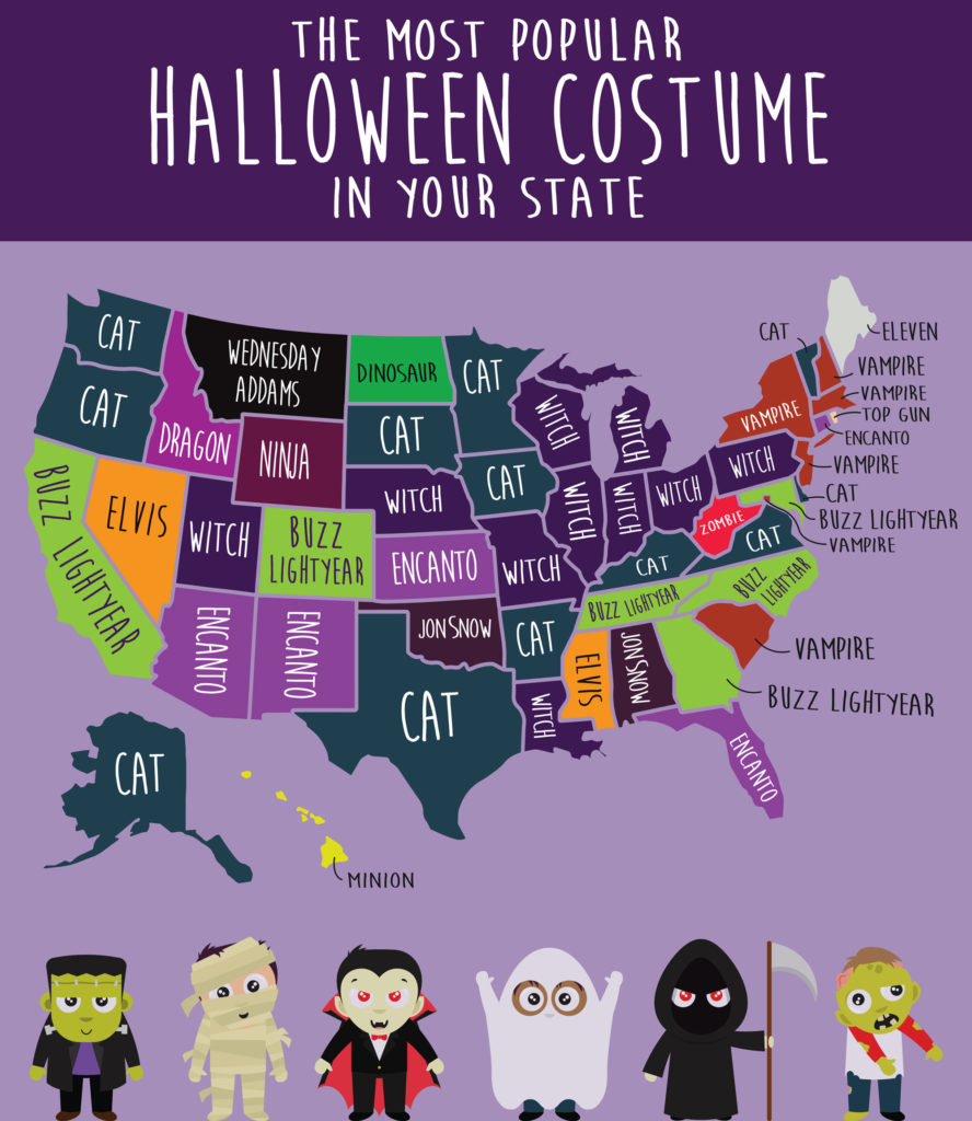 See the Most Popular Halloween Costumes in Every State NJ Family